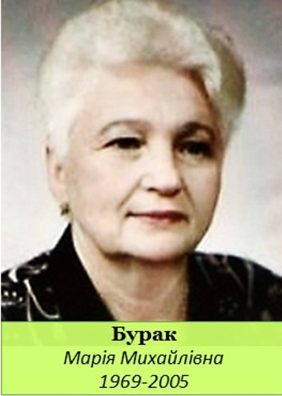 бурак м