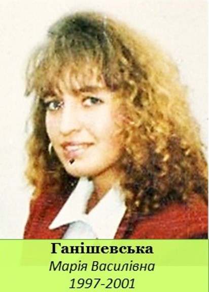 ганішевська м