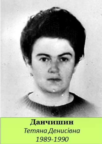 данчишин т