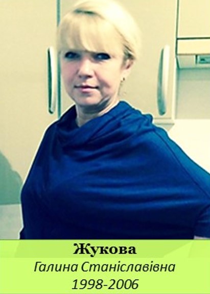 жукова г