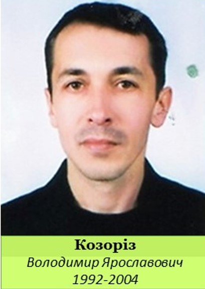 козоріз в