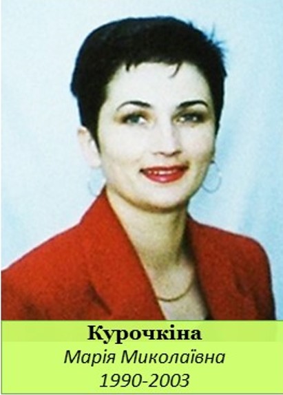 курочкіна м