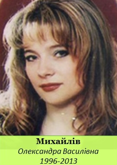 михайлів