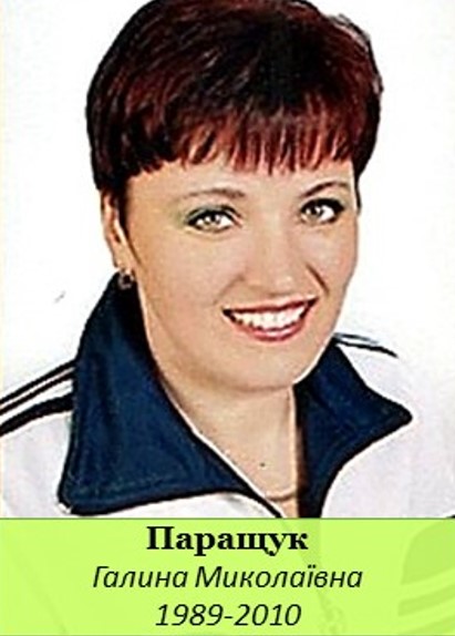 паращук г
