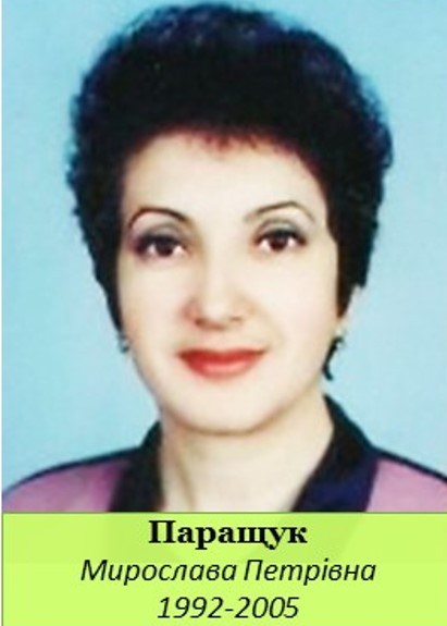 паращук м