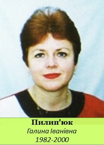 пилипюк г