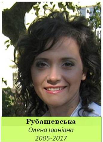 рубашевська