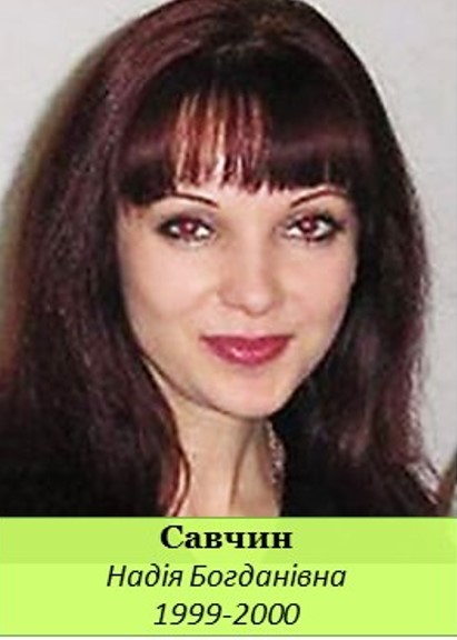 савчин н