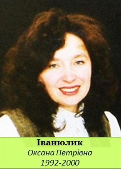 іванюлик о