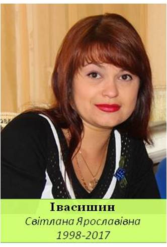 івасишин